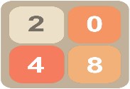 2048